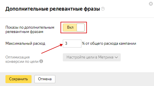 CTR в Яндекс.Директ