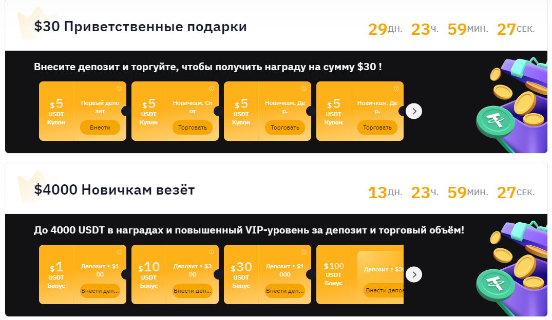 биржа Bybit