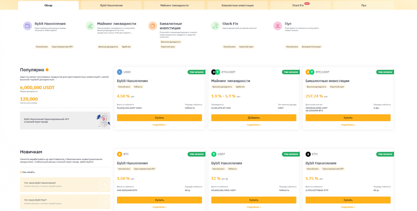 биржа Bybit