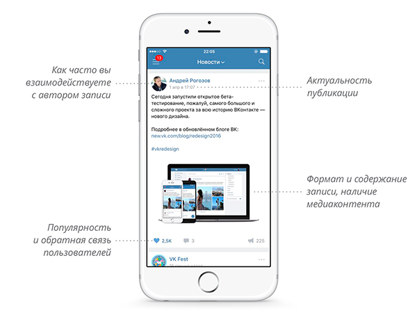 «ВКонтакте» для рекламодателей: новые инструменты в 2016 году