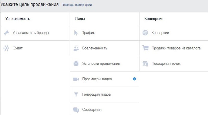 алгоритм facebook