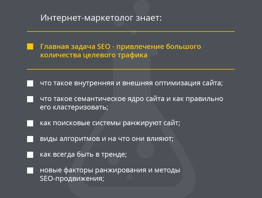 что должен знать интернет маркетолог