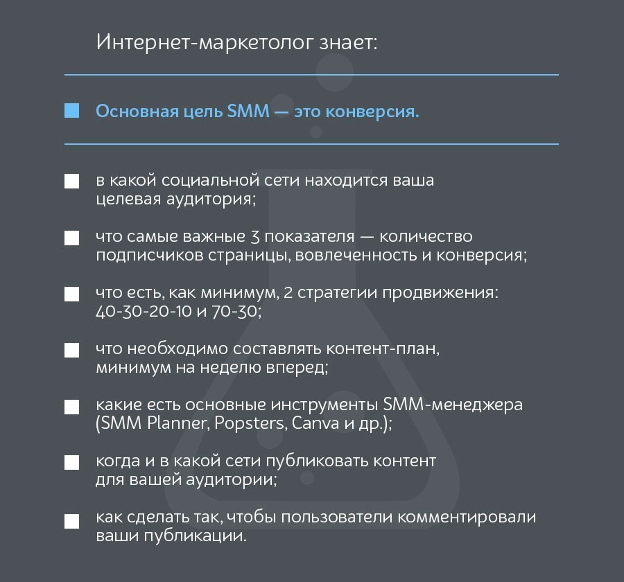 что должен знать интернет маркетолог