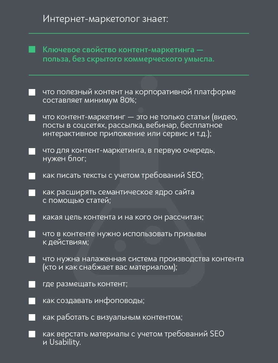 что должен знать интернет маркетолог