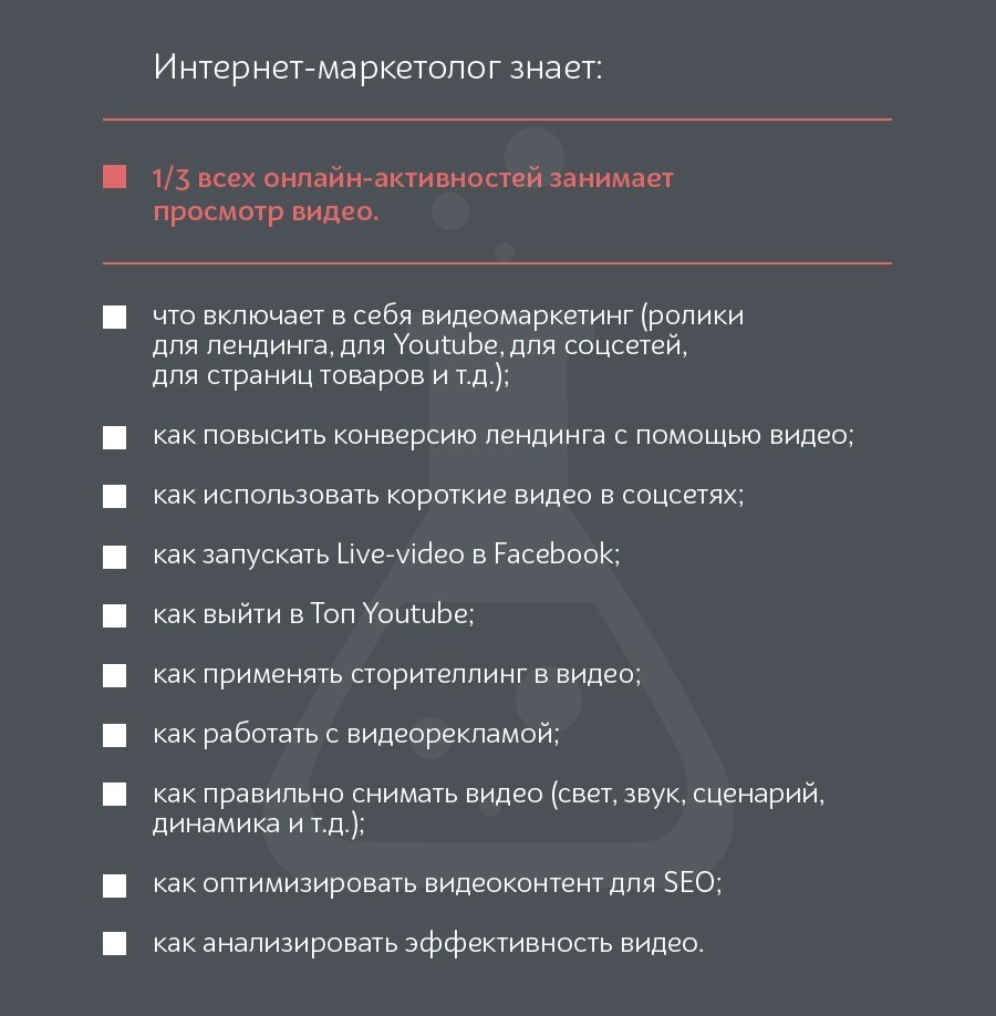 что должен знать интернет маркетолог