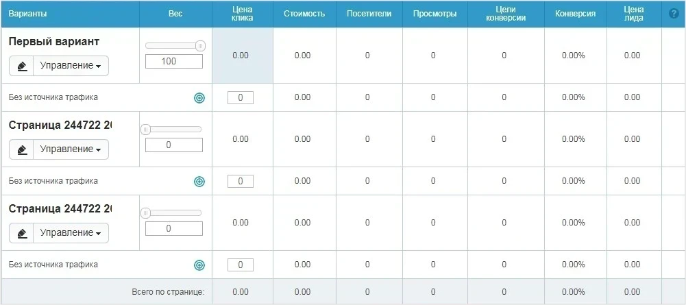 сервис для A/B-тестирования лендинга