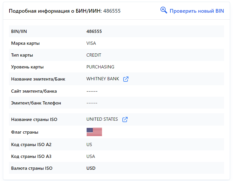 сервис виртуальных карт