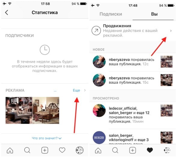 как писать продающие описания товаров