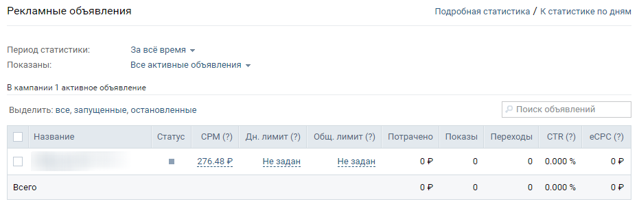 анализ рекламной кампании