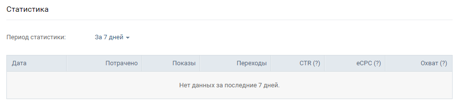 анализ рекламной кампании