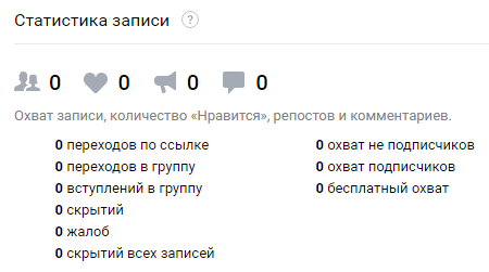 анализ рекламной кампании