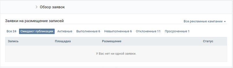 Маркет-платформа ВКонтакте