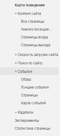 Google Analytics