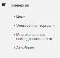 Google Analytics
