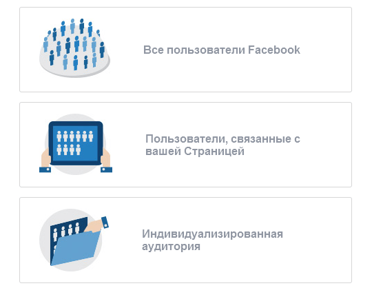 руководство по Facebook Audience Insights