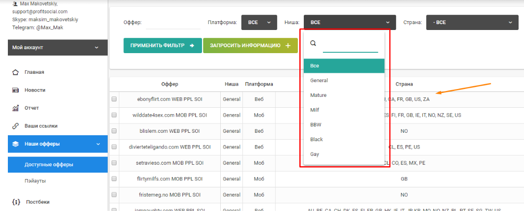 Дейтинг Smartlink
