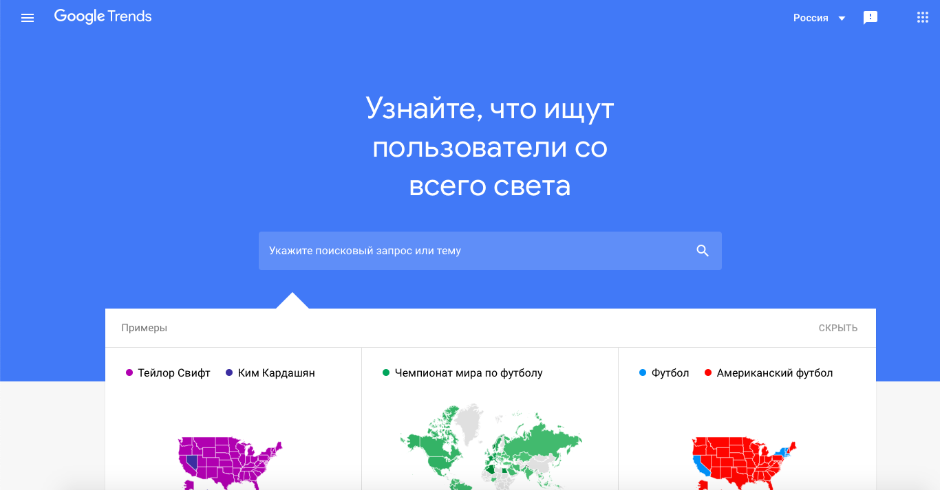 Как использовать анализ ключевых слов
