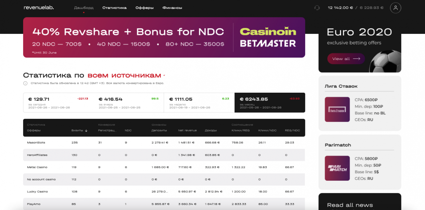 RevenueLab.biz ребрендинг