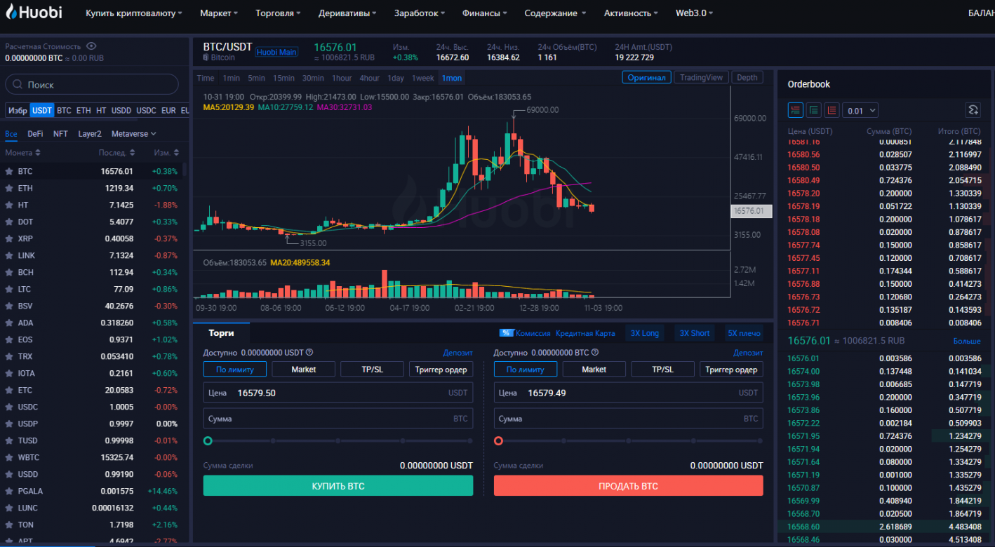 биржа huobi