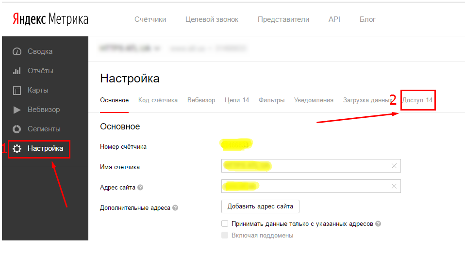 Как настроить ретаргетинг в Яндекс.Директ