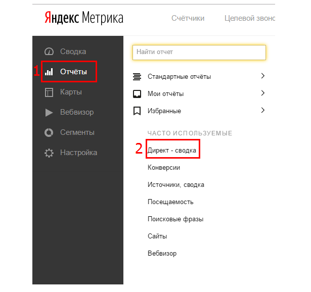 Как настроить ретаргетинг в Яндекс.Директ