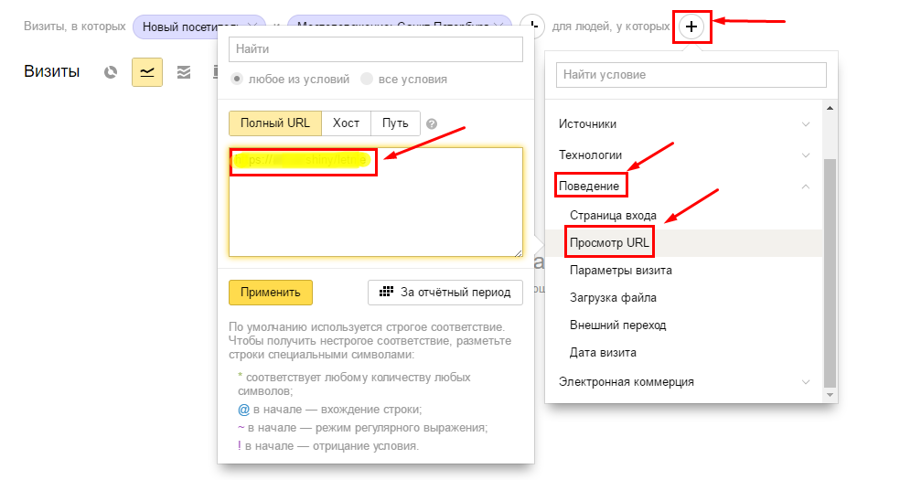 Как настроить ретаргетинг в Яндекс.Директ