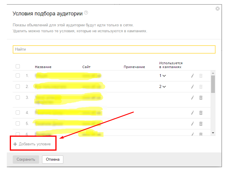 Как настроить ретаргетинг в Яндекс.Директ
