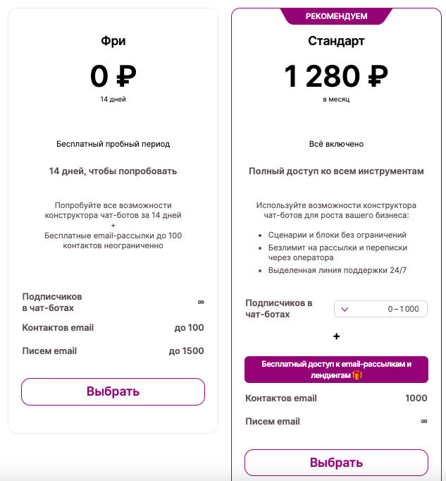 Рассылка в Телеграм