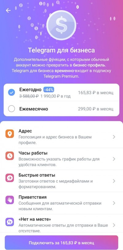 Телеграм для бизнеса