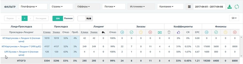кейс Нейрослим