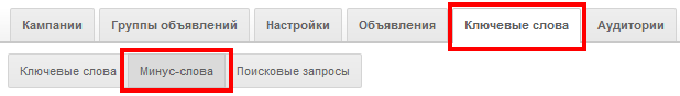 семантика в Google AdWords