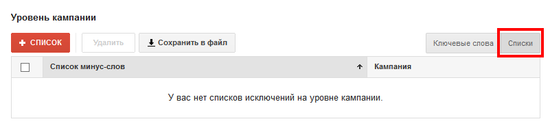семантика в Google AdWords
