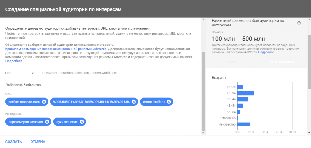 как повысить продажи