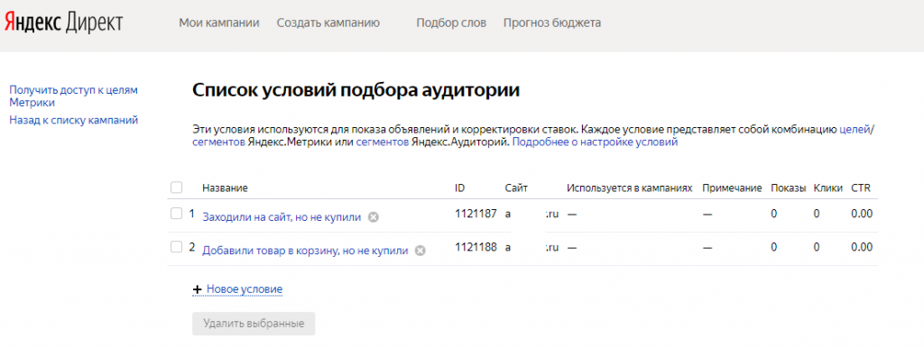 как повысить продажи