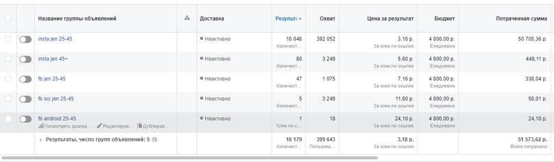 кейс gardenin fatflex