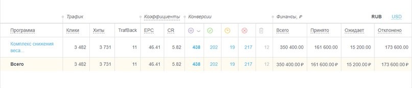 кейс gardenin fatflex