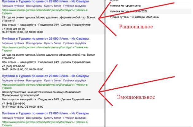 Продвижение туров