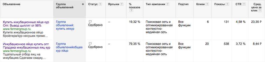 ключевая фраза во втором заголовке