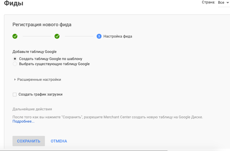 график загрузки фидов