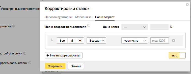 цена клика для отдельных групп
