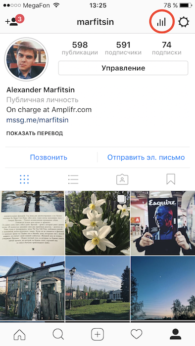 аналитика в instagram
