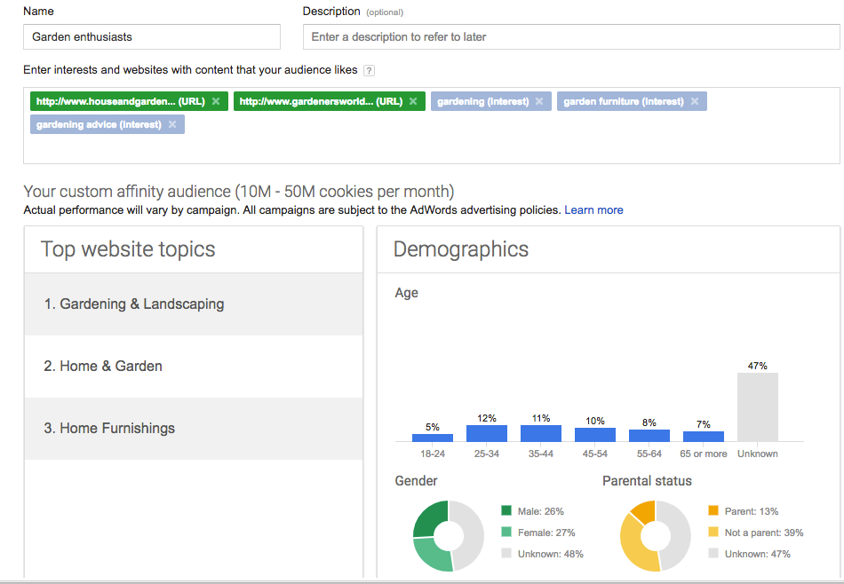 выбор целевой аудитории в google adwords