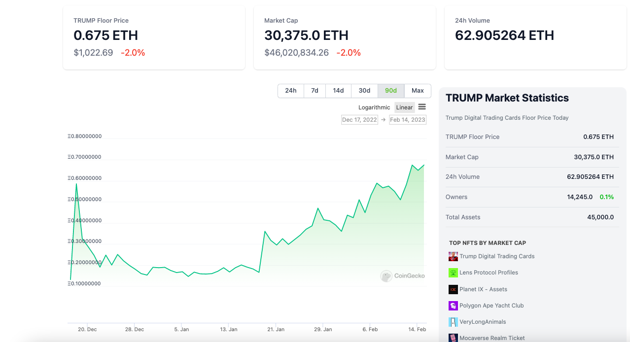Trump NFT