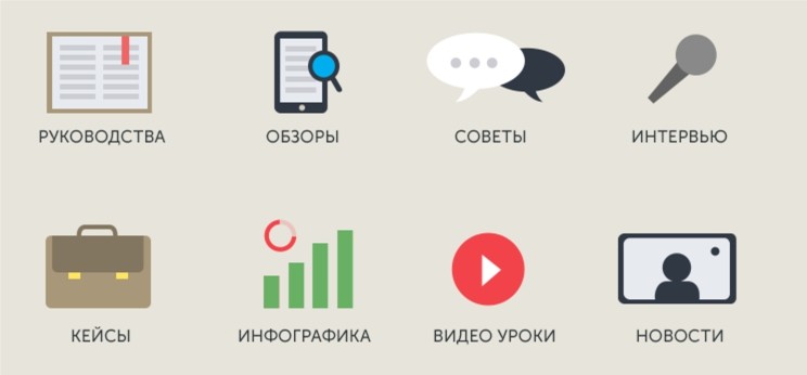 как создать контент-план