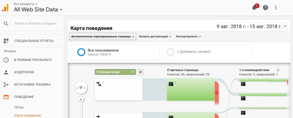 расширение онлайн-канала продаж