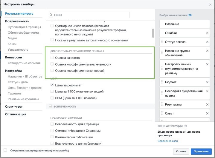 показатели релевантности Facebook