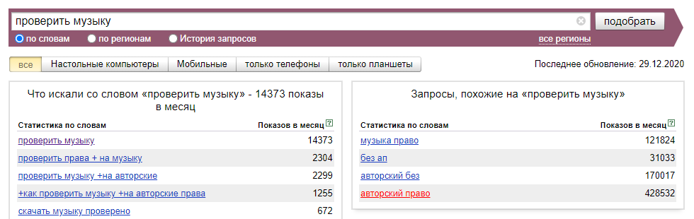 бесплатный охват ЦА