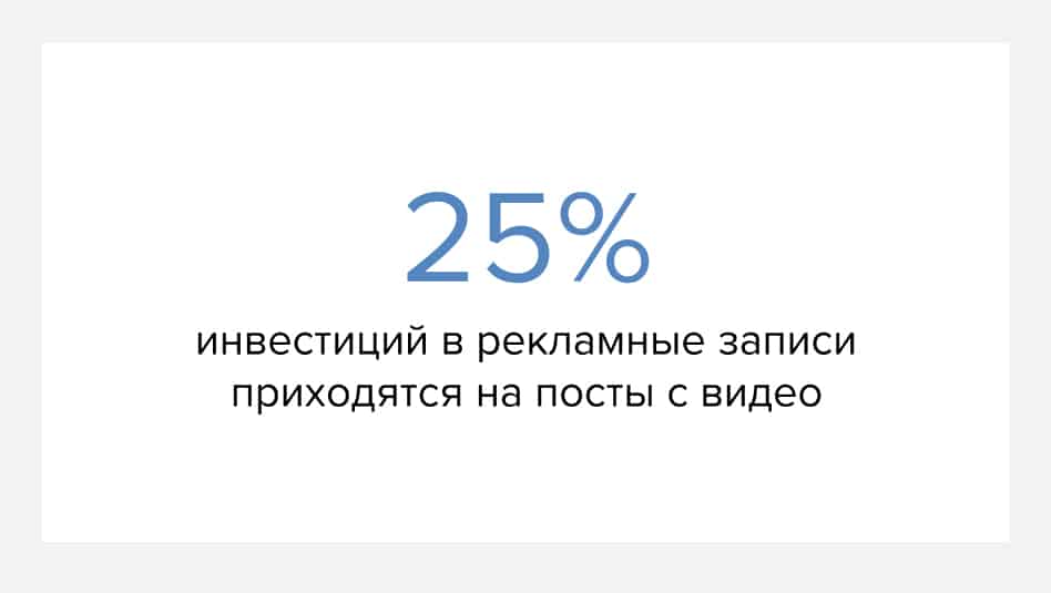 маркетинг вконтакте