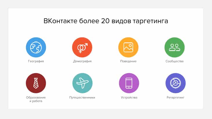 маркетинг вконтакте