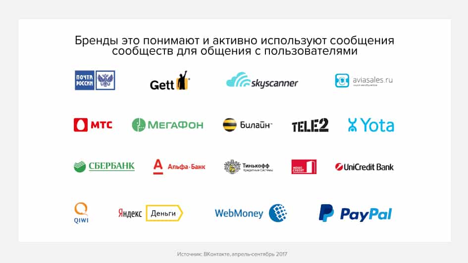 маркетинг вконтакте